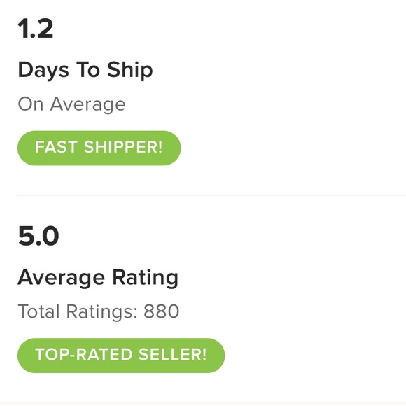 Meet Your Posher, Emily - Picture 1 of 3